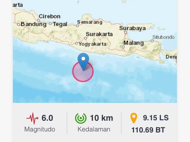 6,1 Magnitudo, Gempa Di Pacitan Mengguncang Hingga Malang! Apa Yang ...